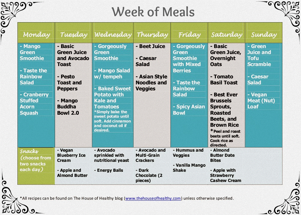 Free Week of Meals Plan